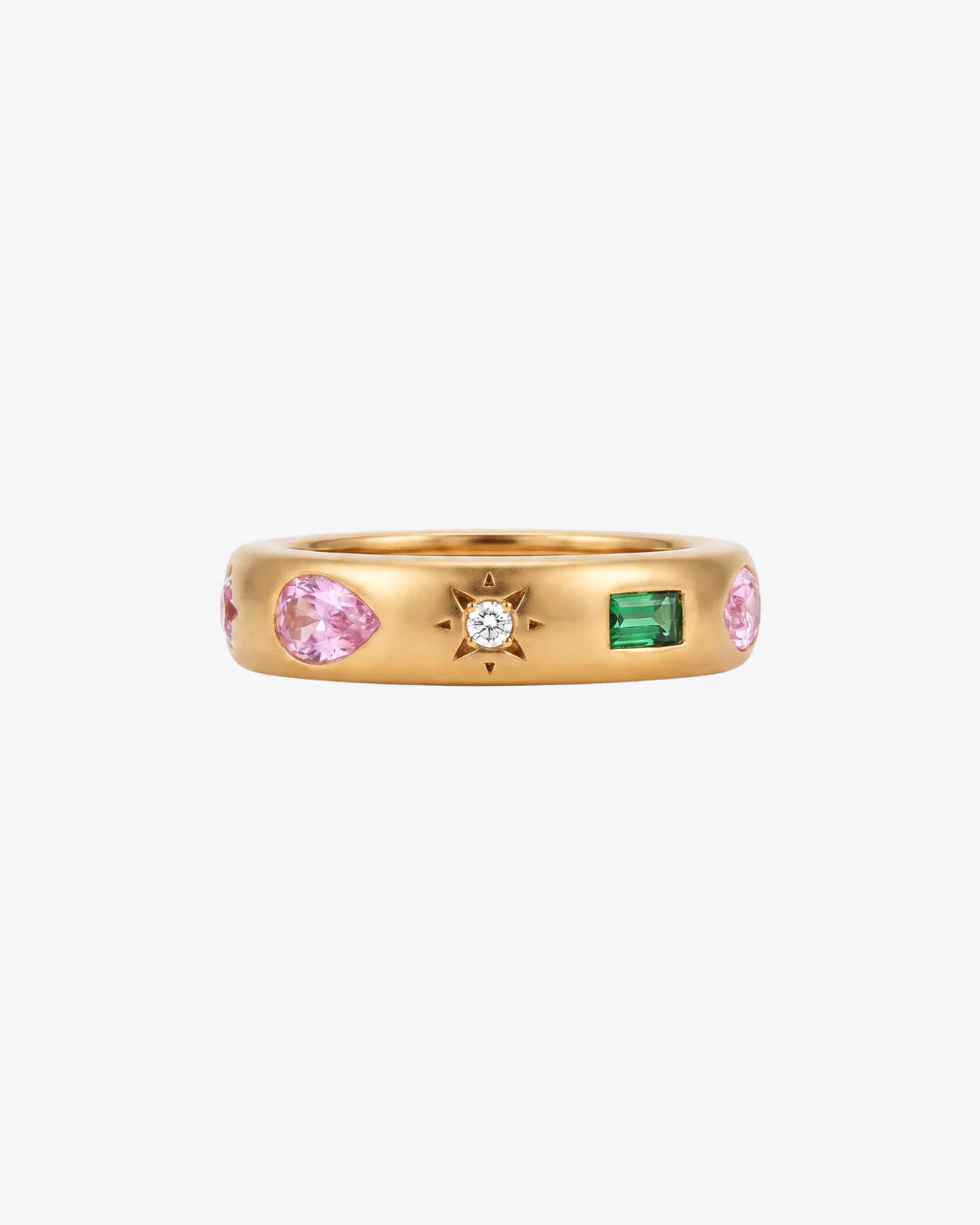 Zodiac Ring
